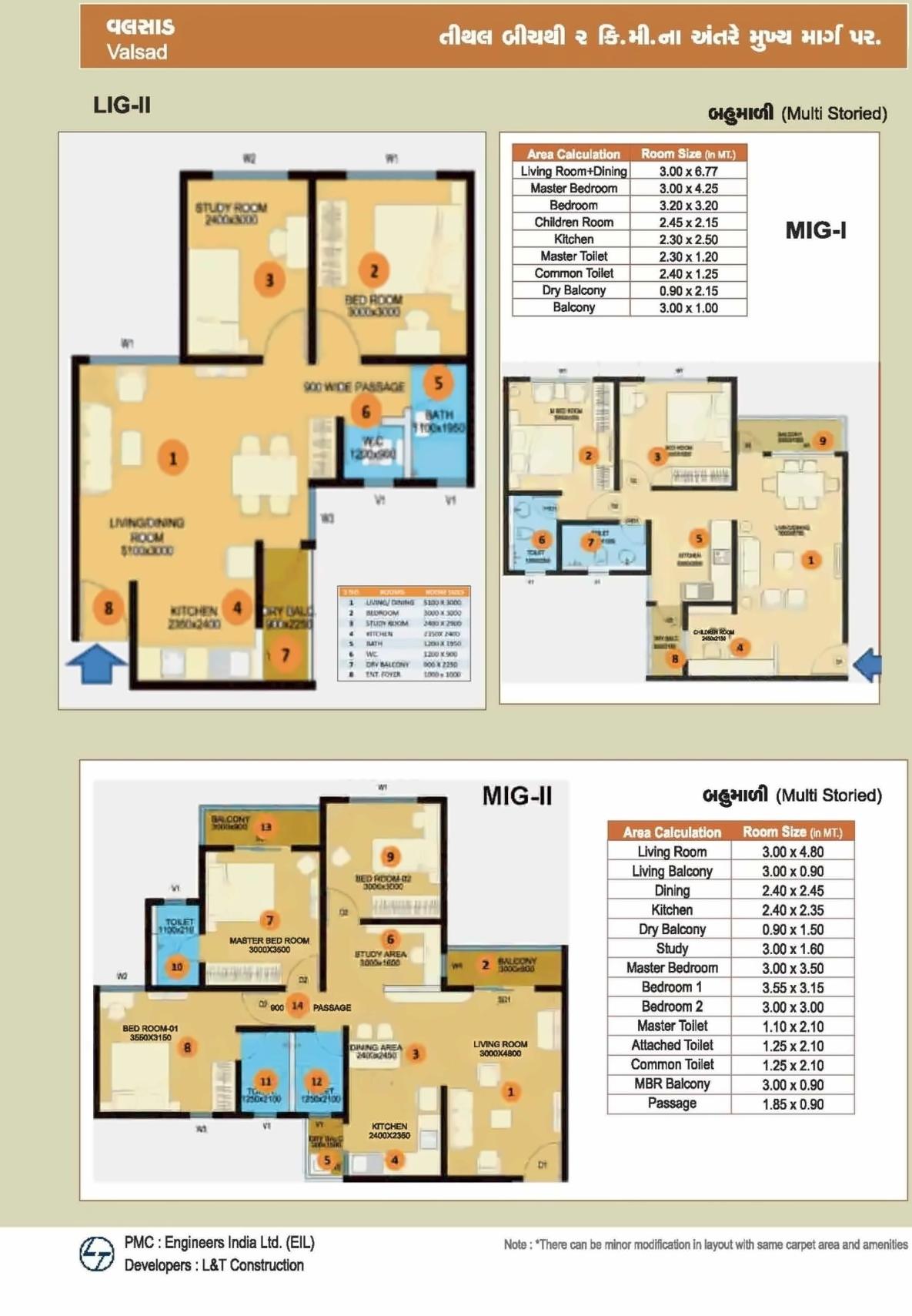 Layout of real estate project 32 Shops + 476 Lig + 400 Lig + 120 Mig At Sanand located at Sanand, Ahmedabad, Gujarat