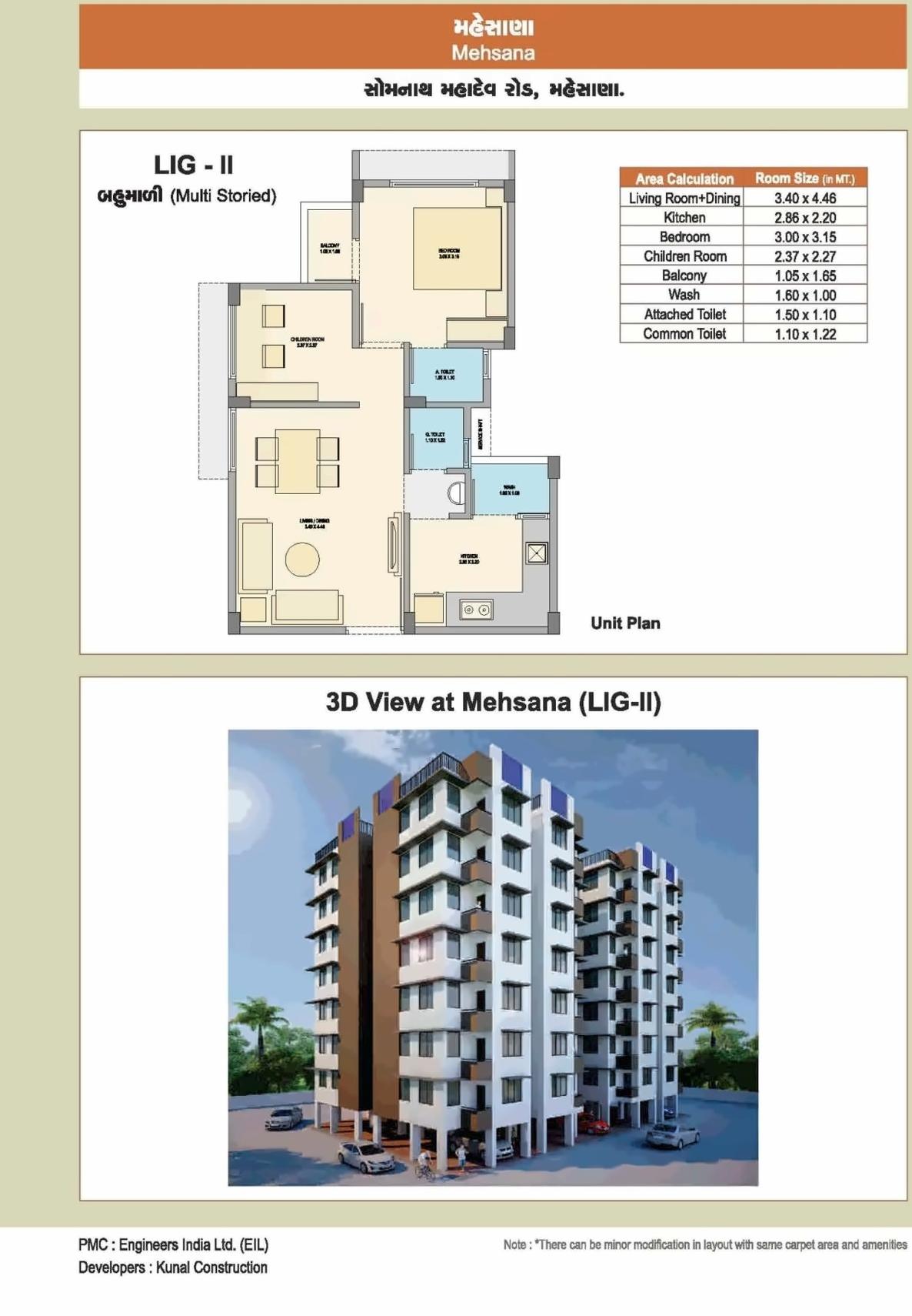  of real estate project 32 Shops + 476 Lig + 400 Lig + 120 Mig At Sanand located at Sanand, Ahmedabad, Gujarat