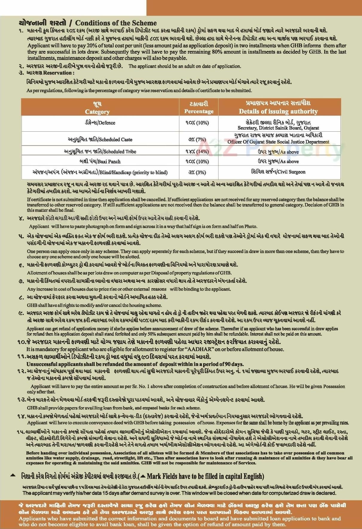  of real estate project 42 Shops + 548 Mig At Plot B, Gota located at Gota, Ahmedabad, Gujarat