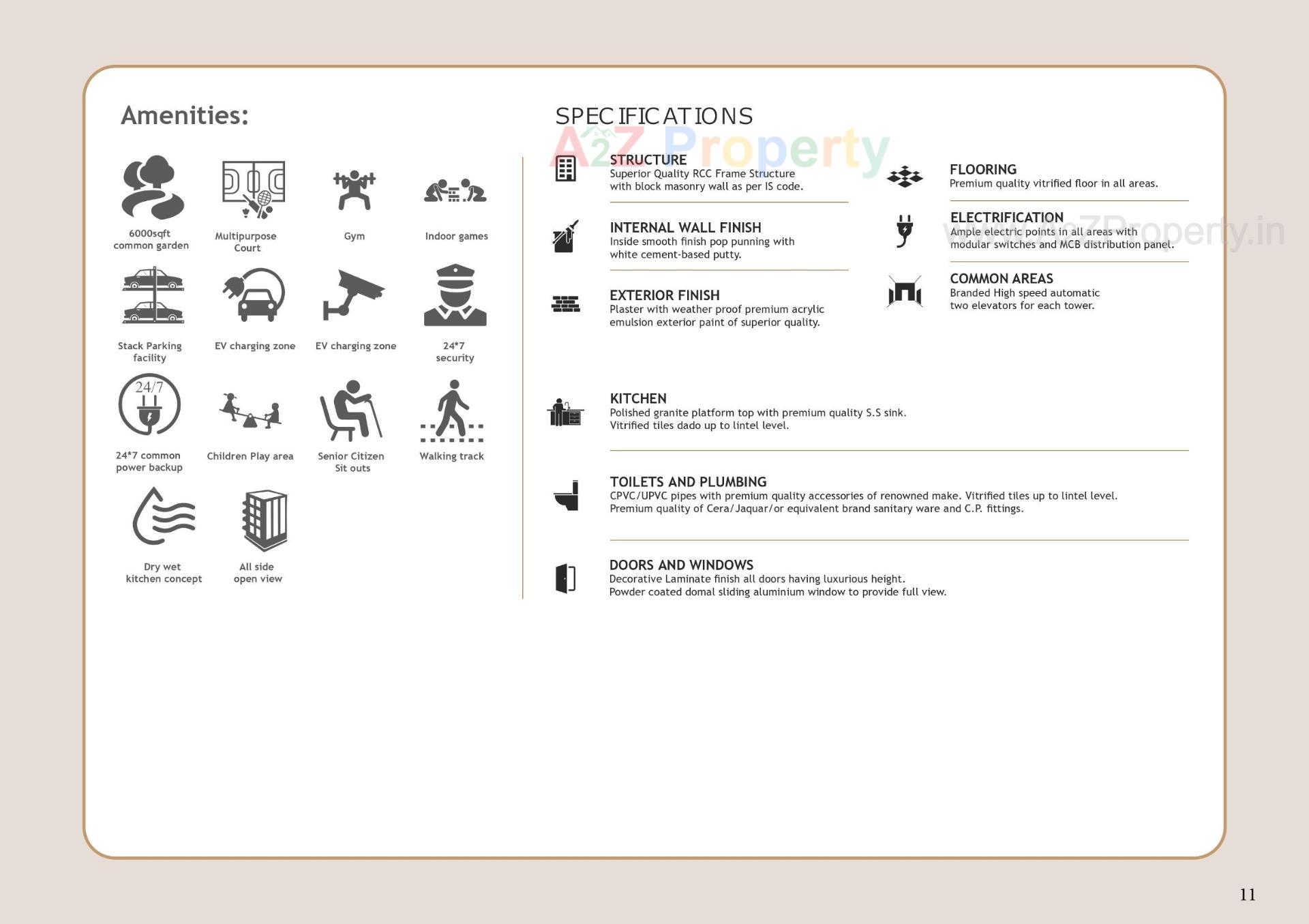  of real estate project Aadhvan Shine located at Ghuma, Ahmedabad, Gujarat