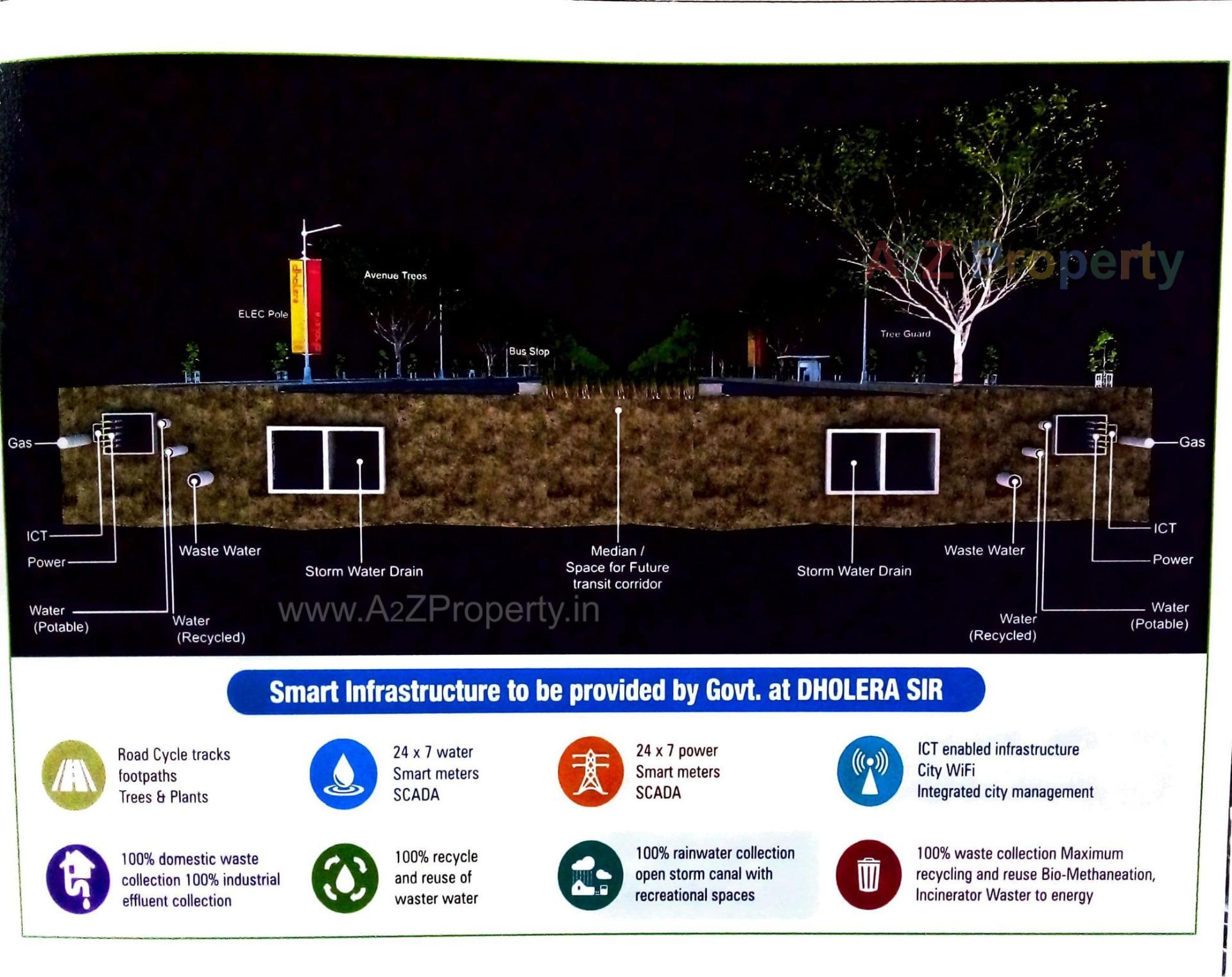  of real estate project Aaiji Residency located at Kadipur, Ahmedabad, Gujarat