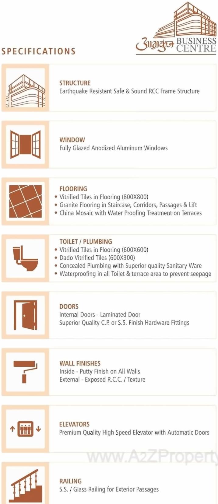  of real estate project Aamrakunj Business Centre (abc) located at Zundal, Ahmedabad, Gujarat