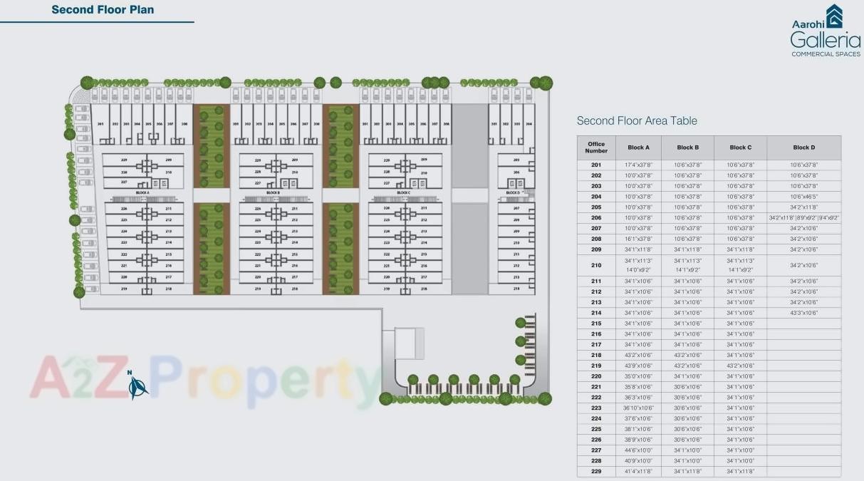 Layout of real estate project Aarohi Galleria located at Bopal, Ahmedabad, Gujarat