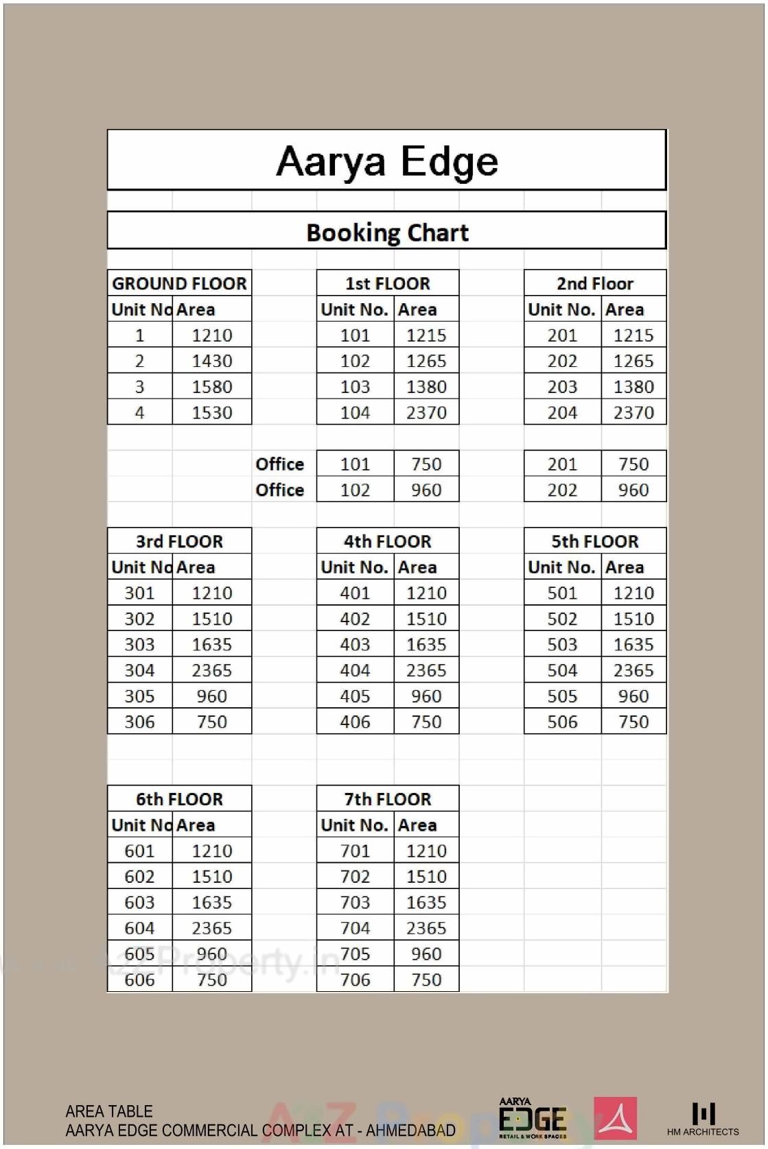 Layout of real estate project Aarya Edge located at Bopal, Ahmedabad, Gujarat