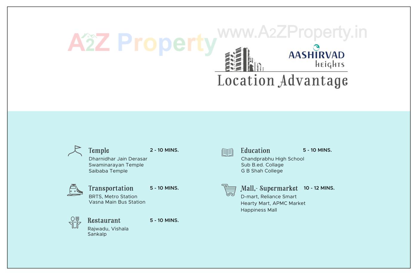  of real estate project Aashirvad Heights located at Ahmedabad, Ahmedabad, Gujarat