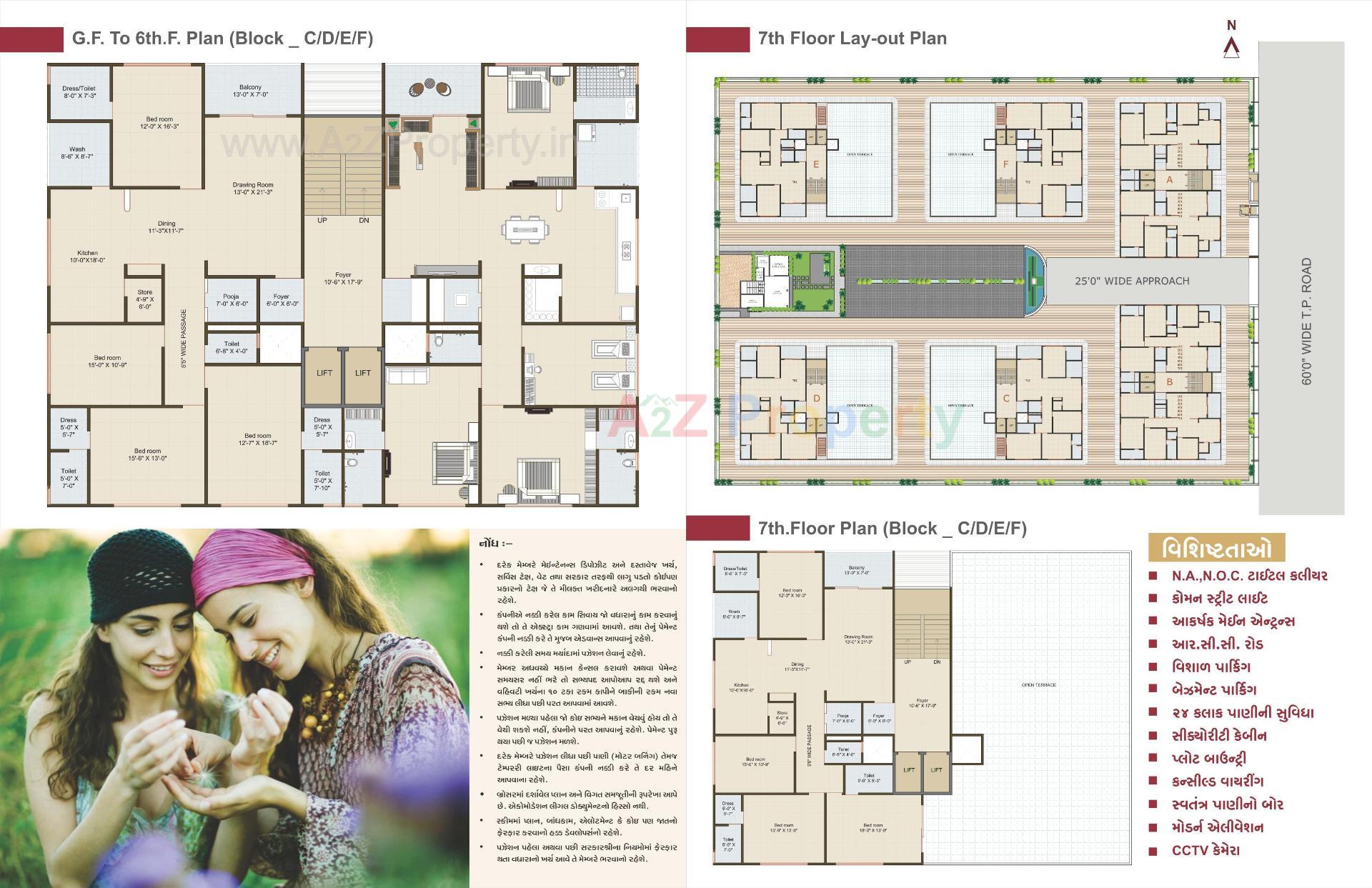 Layout of real estate project Aavkar Homes located at Nikol, Ahmedabad, Gujarat