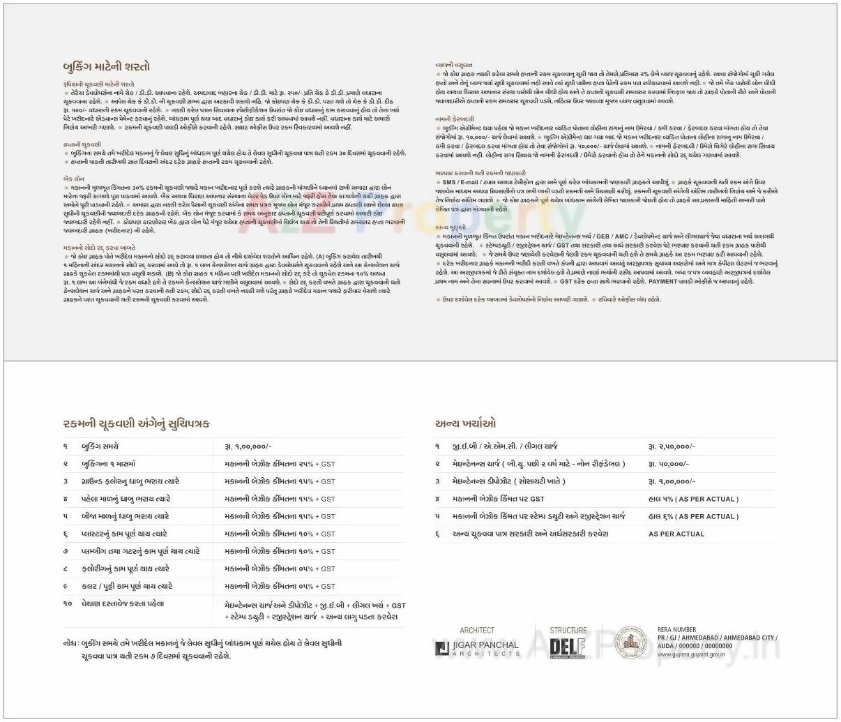  of real estate project Adhishthan Bungalow located at Hanspura, Ahmedabad, Gujarat