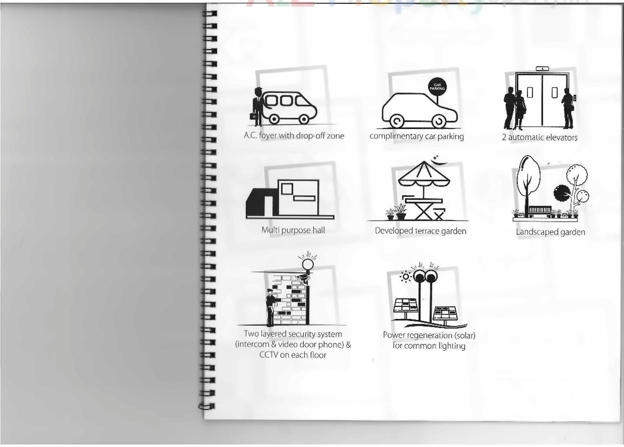 Layout of real estate project Aikya One located at Chadavad, Ahmedabad, Gujarat