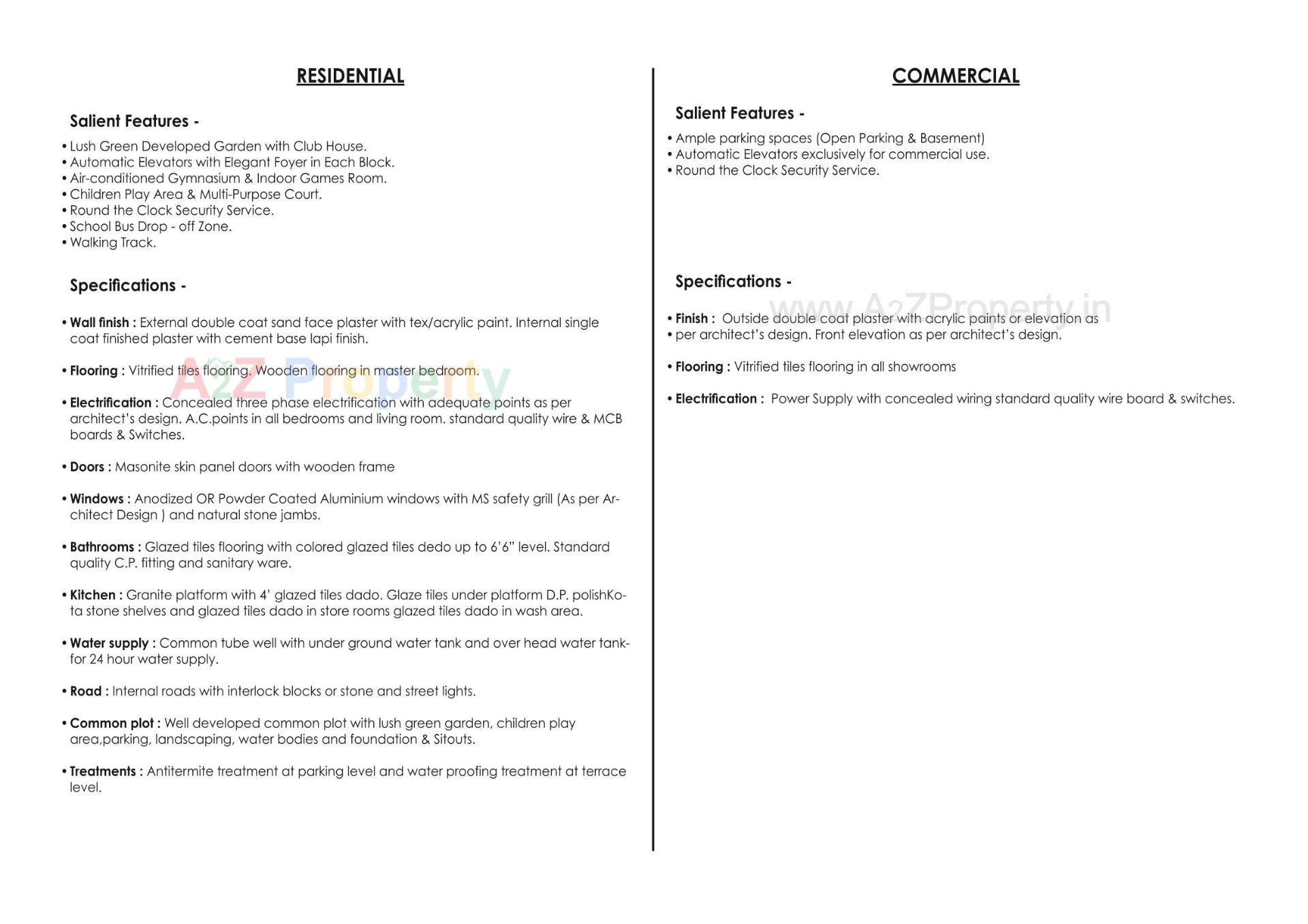  of real estate project Al Noor located at Makarba, Ahmedabad, Gujarat