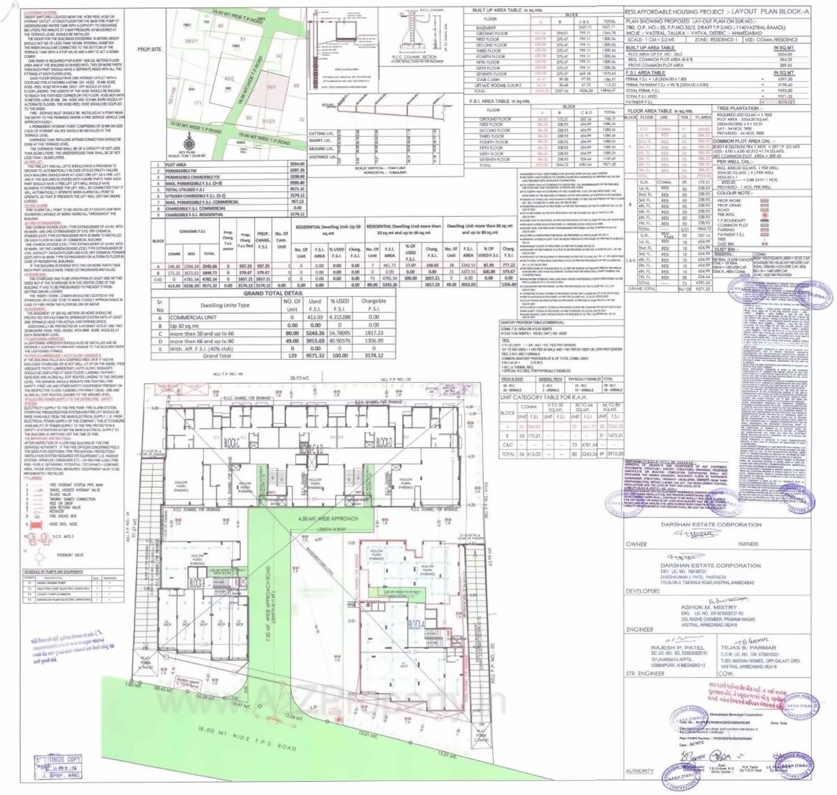  of real estate project Alok Paradise located at Vastral, Ahmedabad, Gujarat