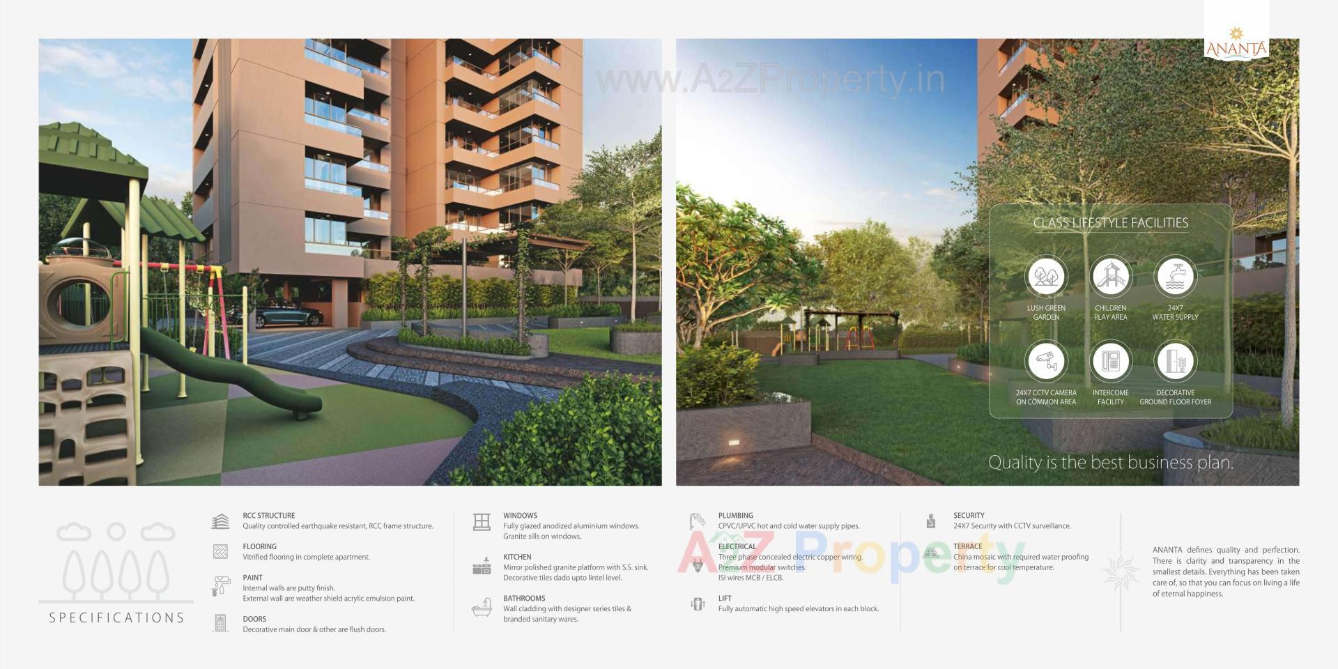 3D Elevation of real estate project Ananta located at Ahmedabad, Ahmedabad, Gujarat