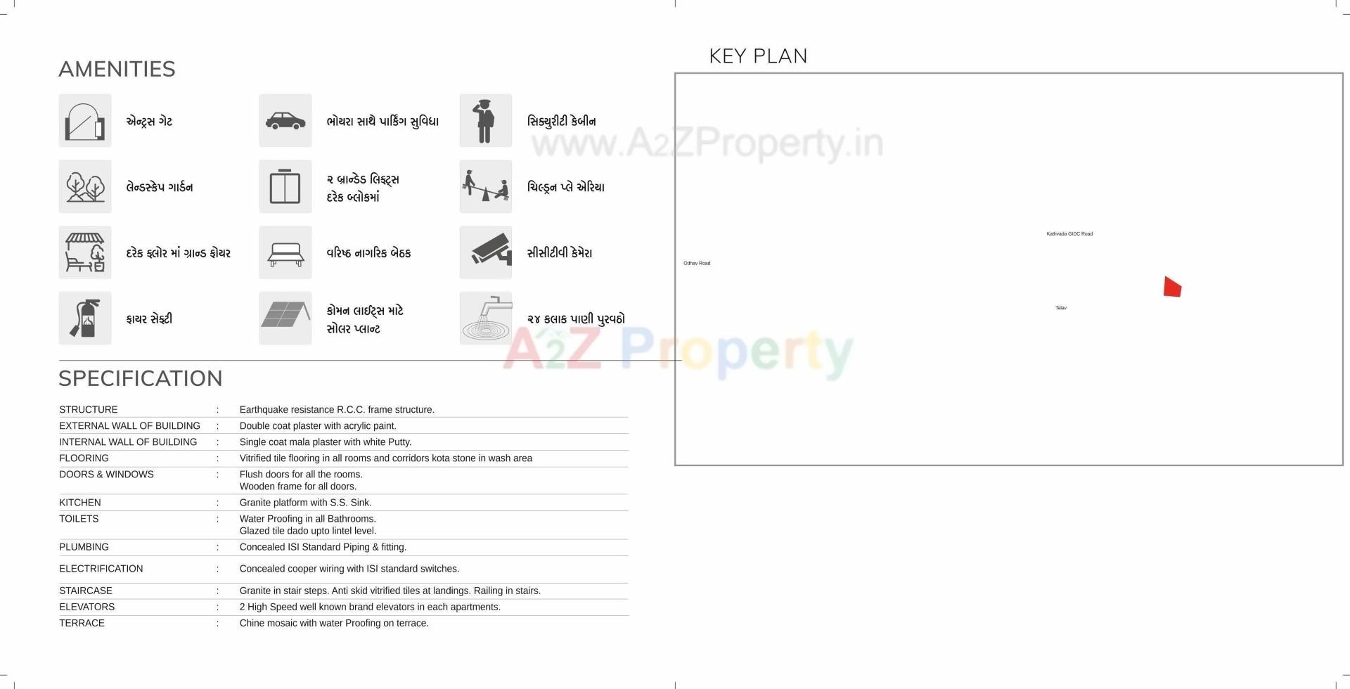  of real estate project Antrix located at Singarva, Ahmedabad, Gujarat