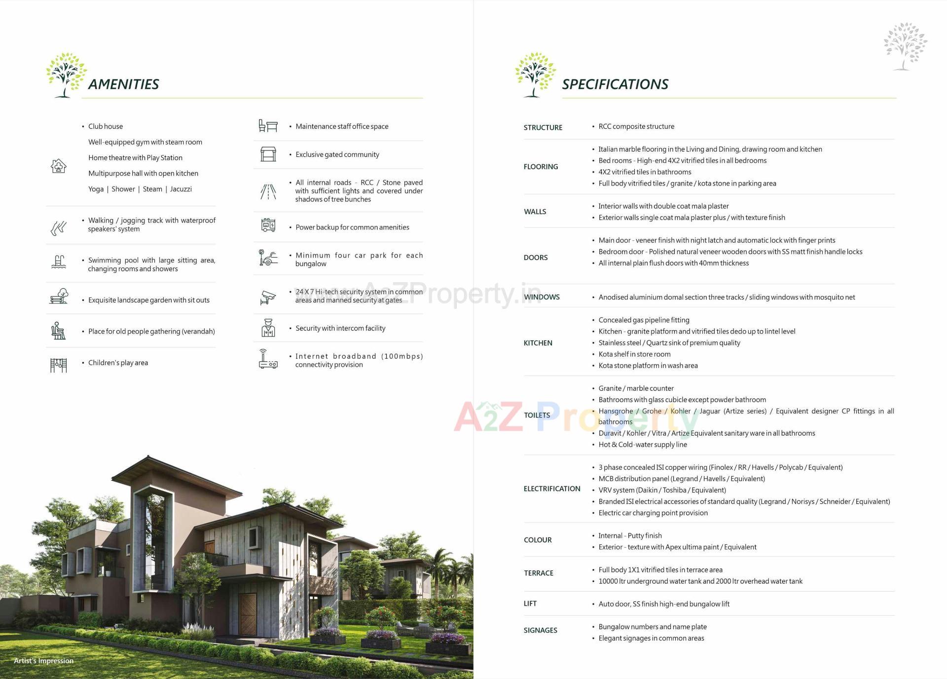  of real estate project Anurita located at Hebatpur, Ahmedabad, Gujarat