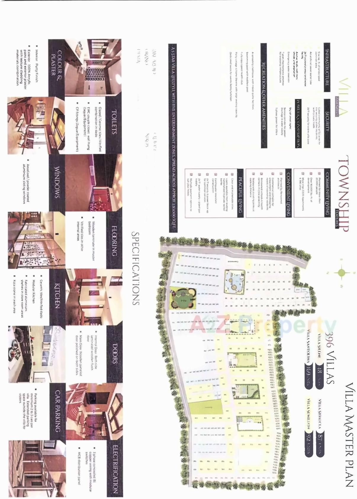 Layout of real estate project Applewoods Villas located at Sanathal, Ahmedabad, Gujarat