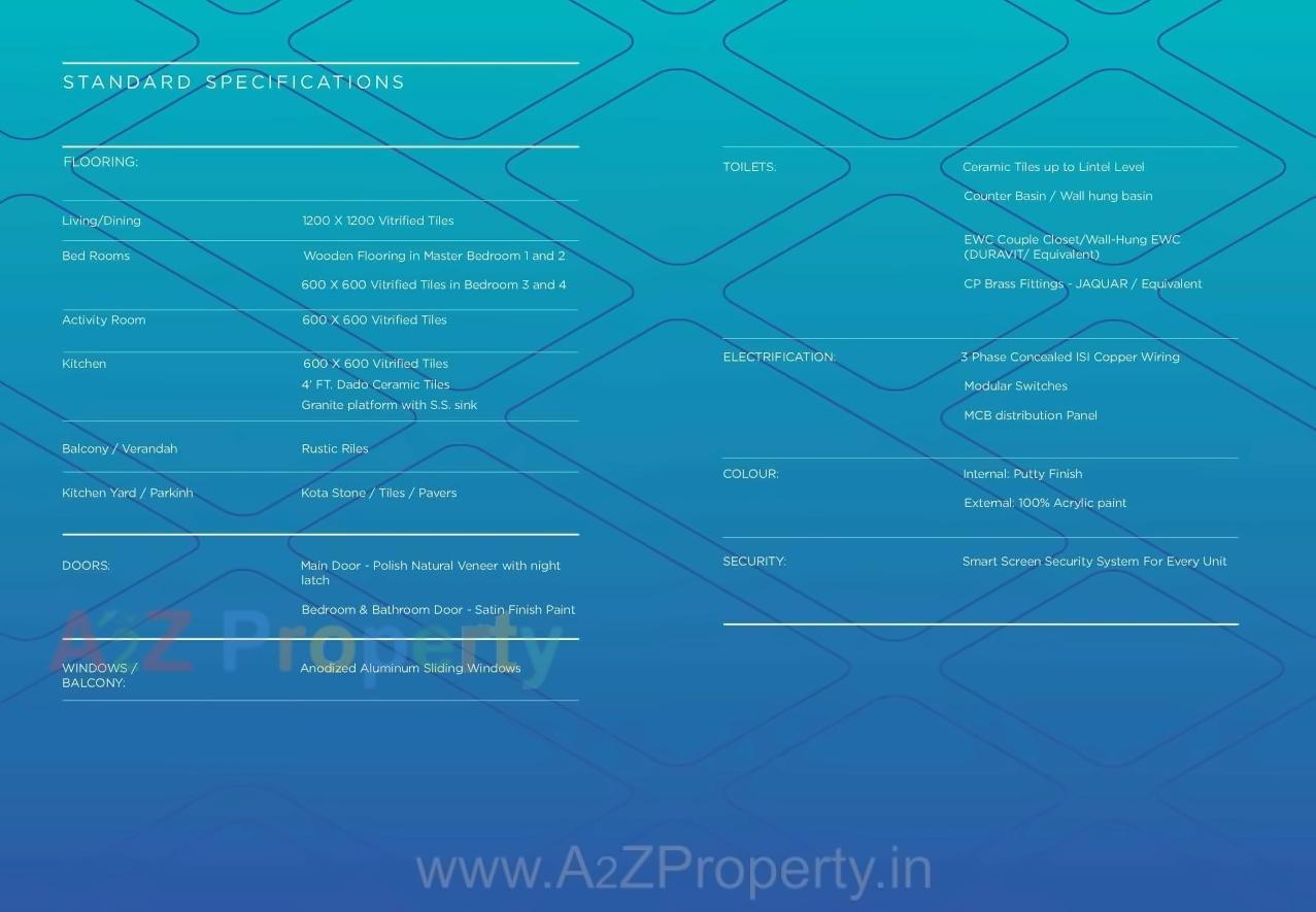 Project Specifications