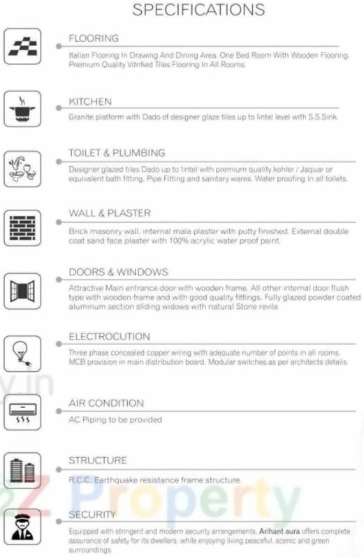Project Specifications