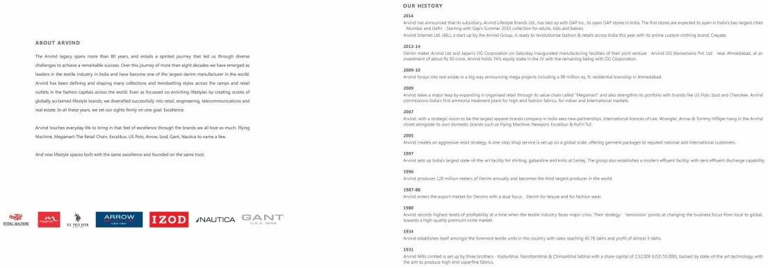  of real estate project Arvind Megaestate located at City, Ahmedabad, Gujarat