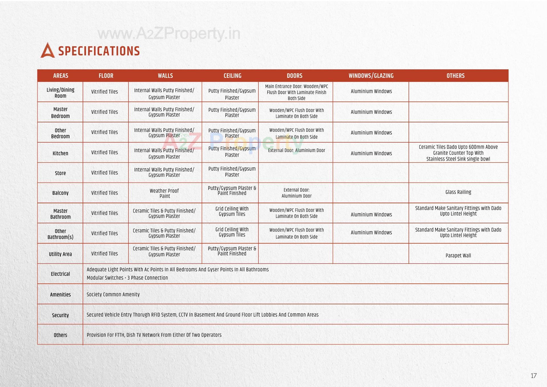  of real estate project Augusta located at Tragad, Ahmedabad, Gujarat