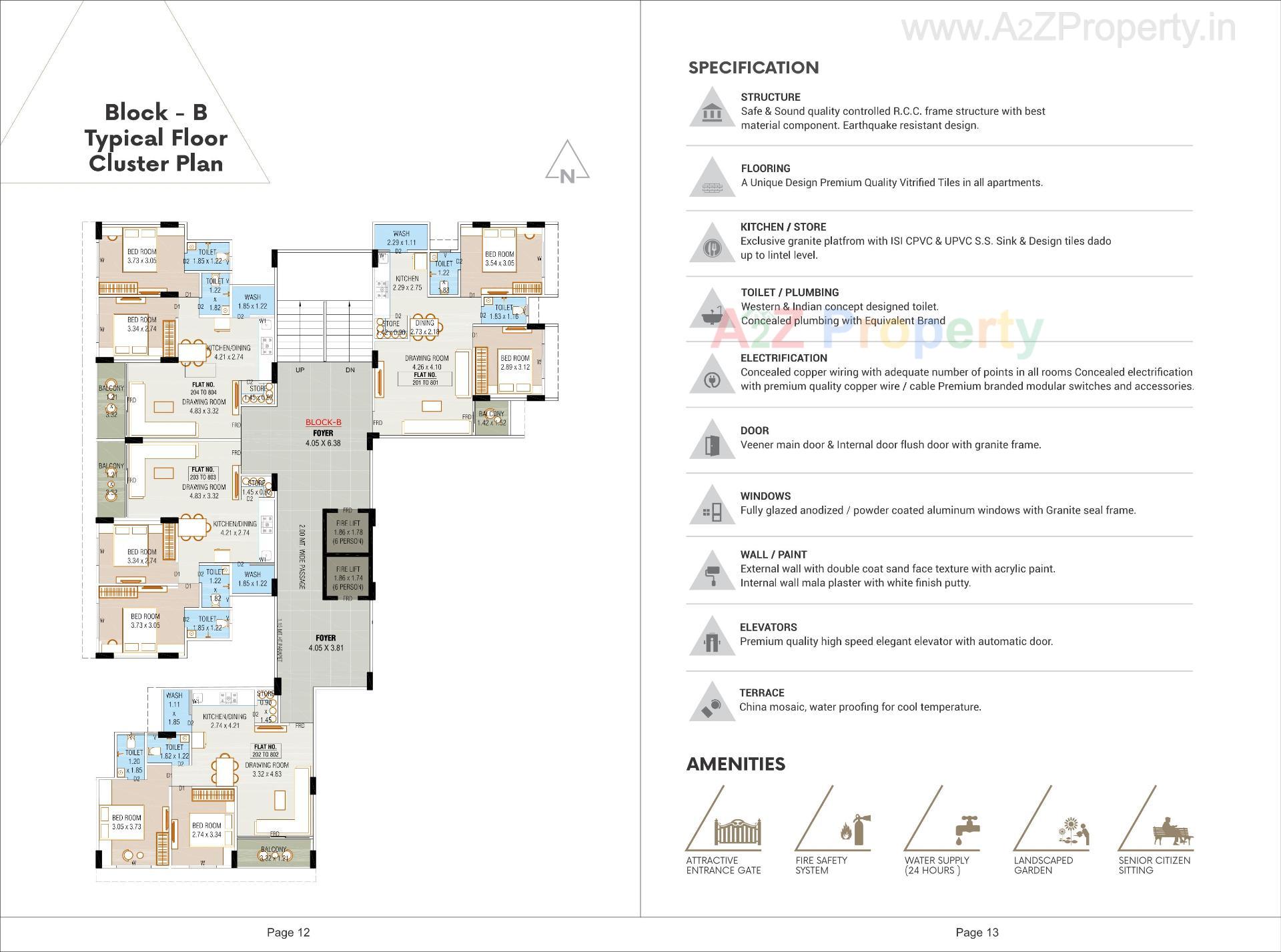  of real estate project Aura Parisar located at Ramol, Ahmedabad, Gujarat