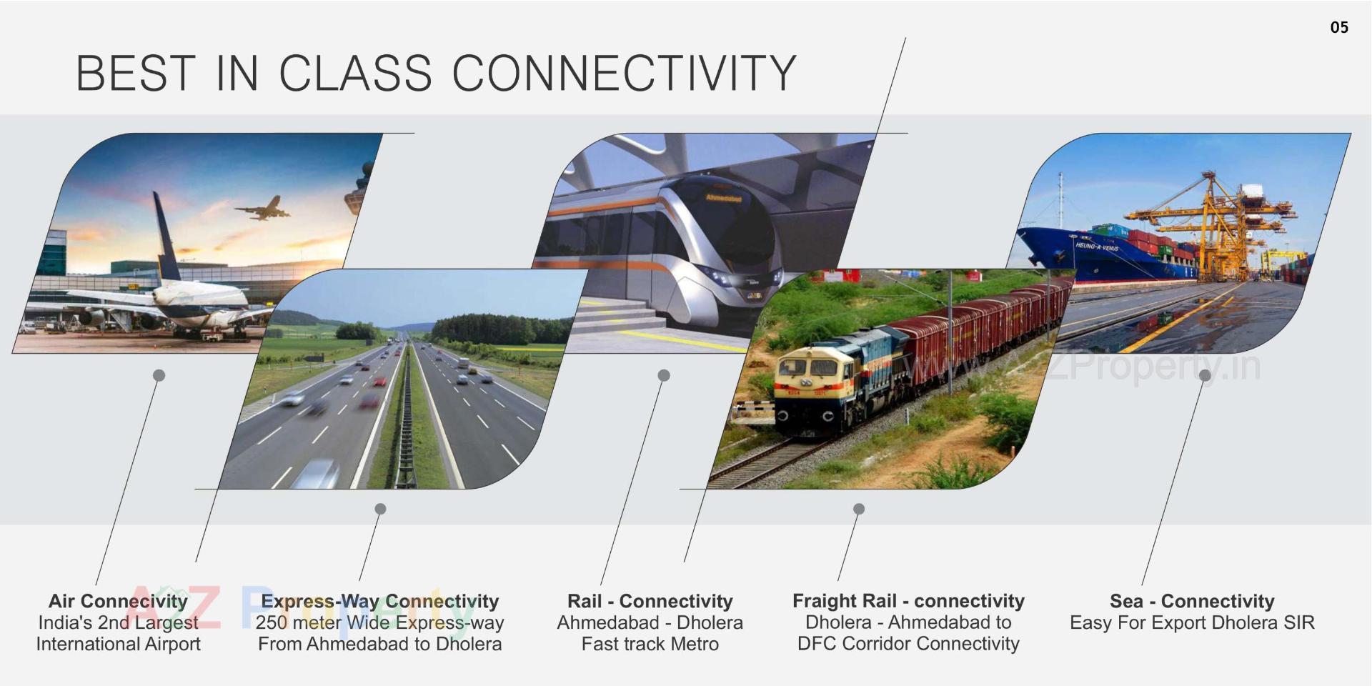  of real estate project Bliss Grandeur located at Kadipur, Ahmedabad, Gujarat