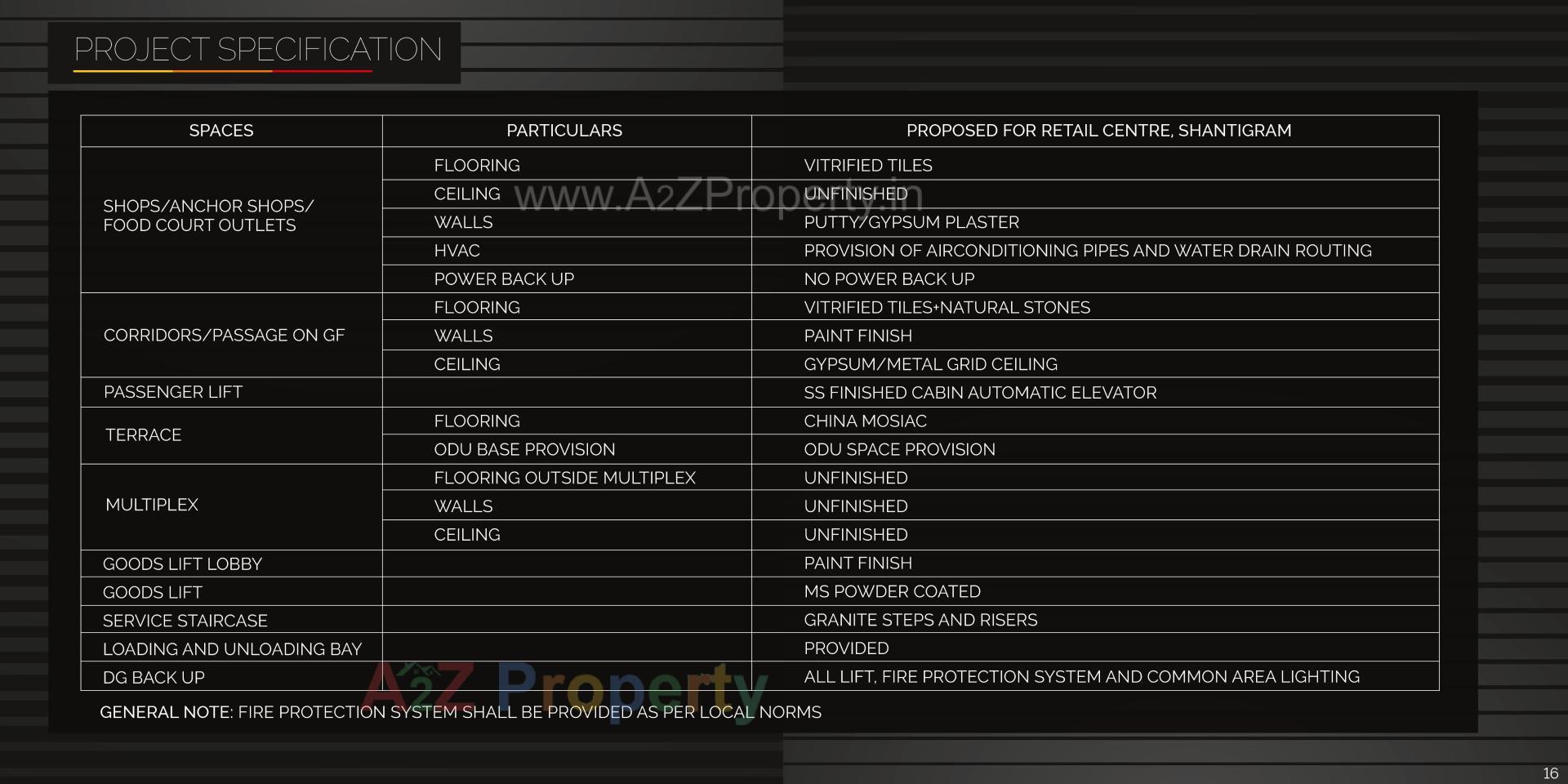  of real estate project Center Point located at Khodiyar, Ahmedabad, Gujarat