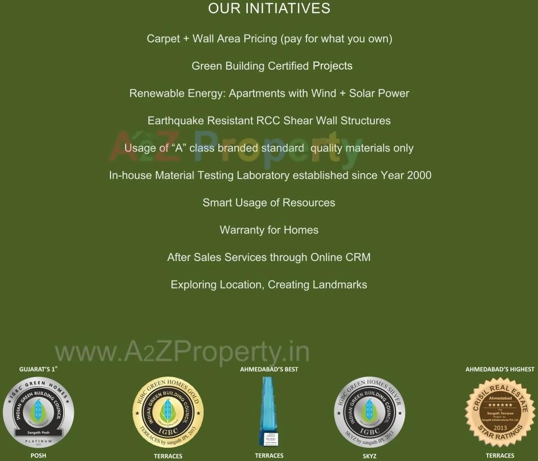  of real estate project Central By Sangath Ipl located at Motera, Ahmedabad, Gujarat