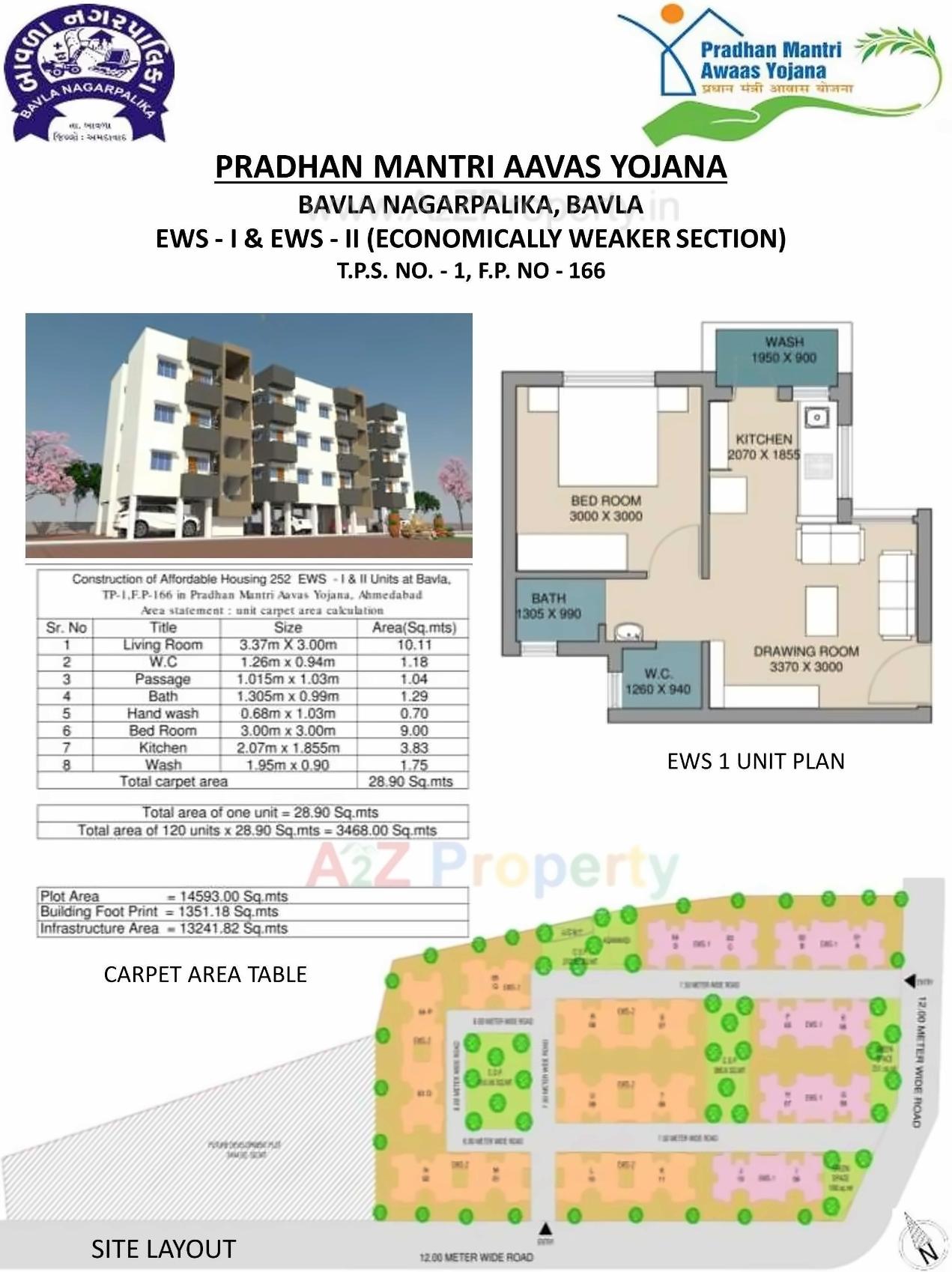  of real estate project Construction Of 492 Dus Of Affordable Housing Project At Bavla City Under Pradhanmantri Awas Yojna T P  F P 1 located at Bavla, Ahmedabad, Gujarat
