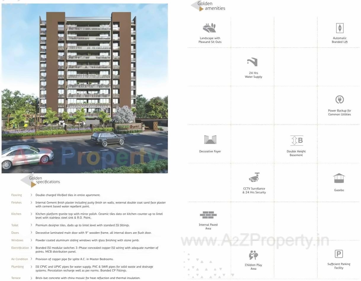  of real estate project Devasya Gold located at Nikol, Ahmedabad, Gujarat