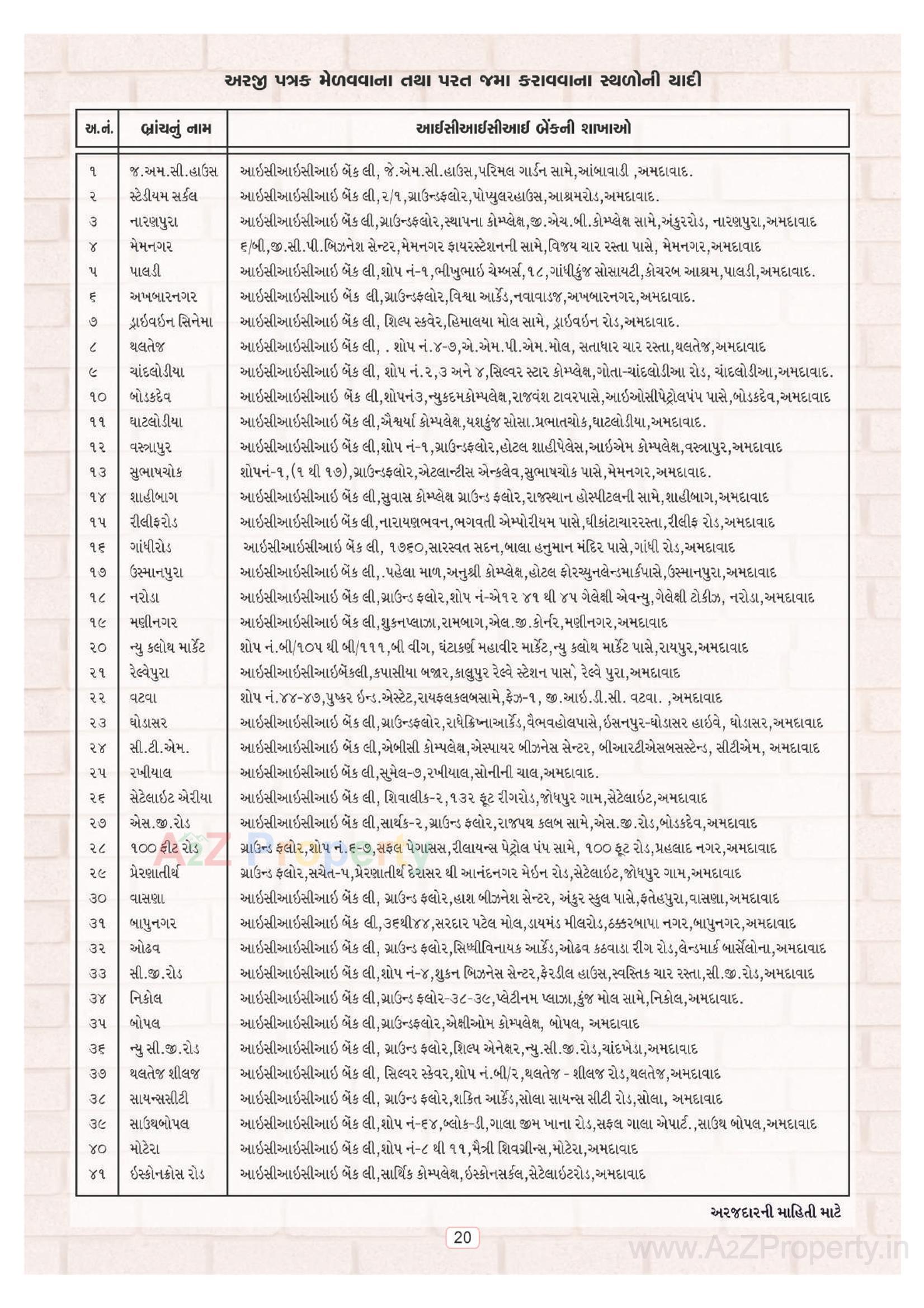  of real estate project Ews located at Odhav, Ahmedabad, Gujarat