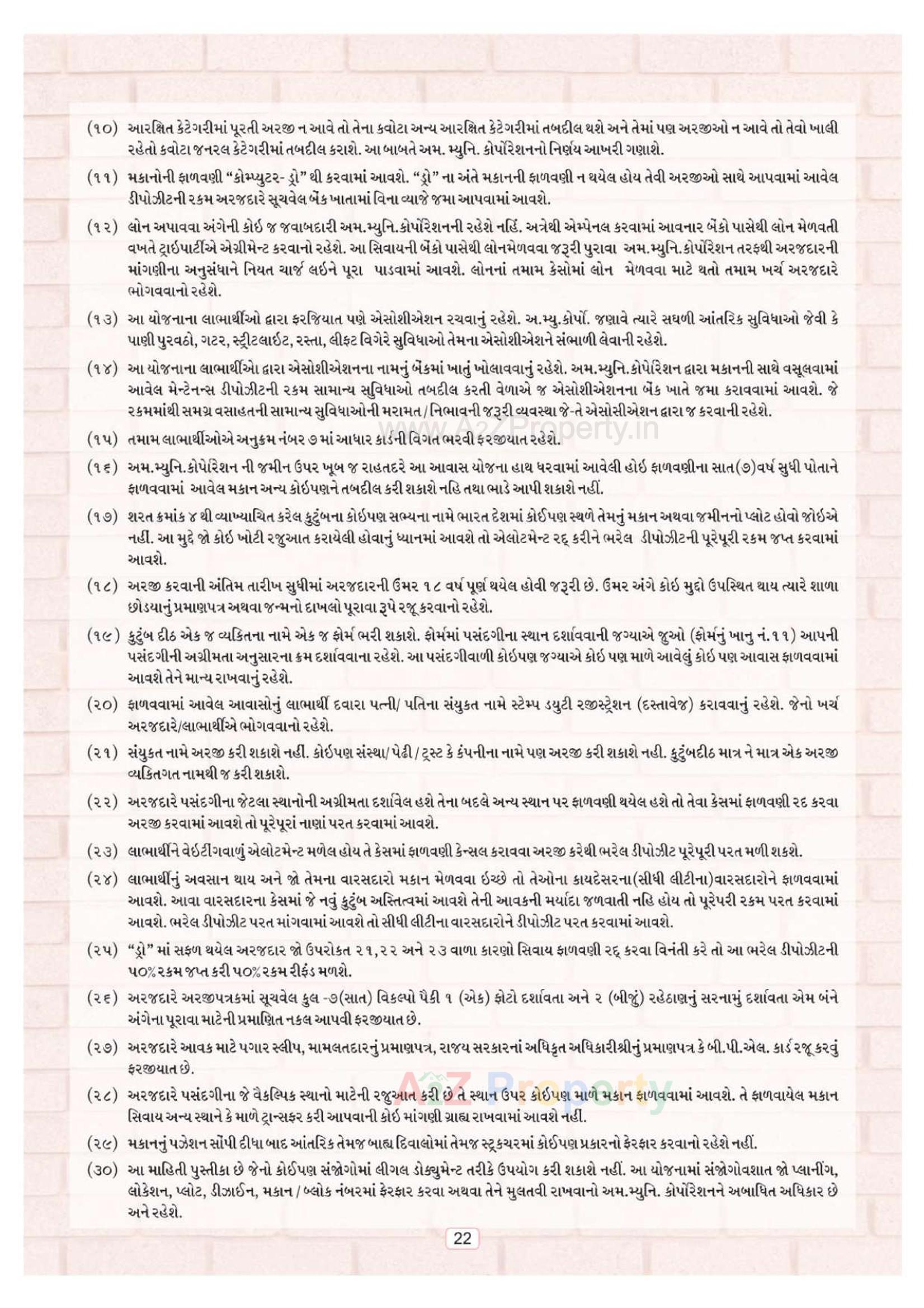  of real estate project Ews located at Nikol, Ahmedabad, Gujarat