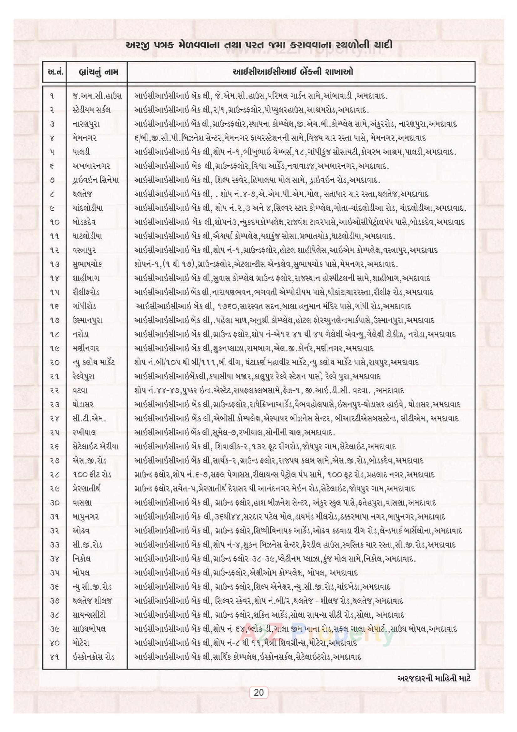  of real estate project Ews located at Sahijpurbogha, Ahmedabad, Gujarat