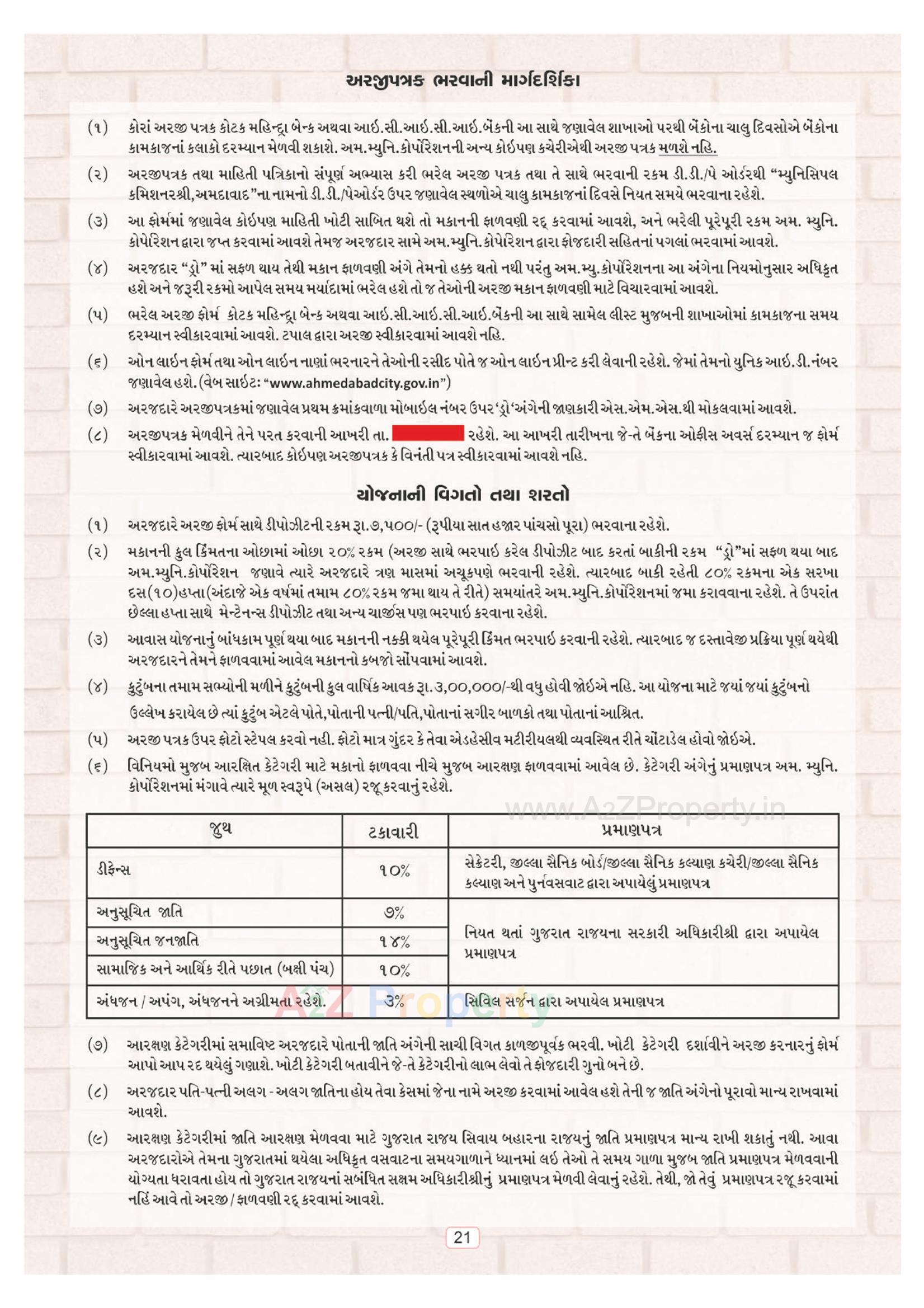  of real estate project Ews located at Sahijpurbogha, Ahmedabad, Gujarat