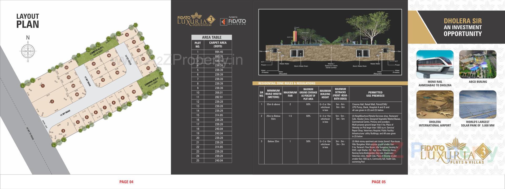  of real estate project Fidato Luxuria located at Dholera, Ahmedabad, Gujarat