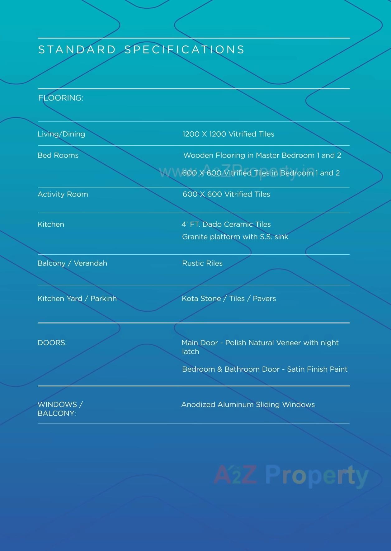 Project Specifications