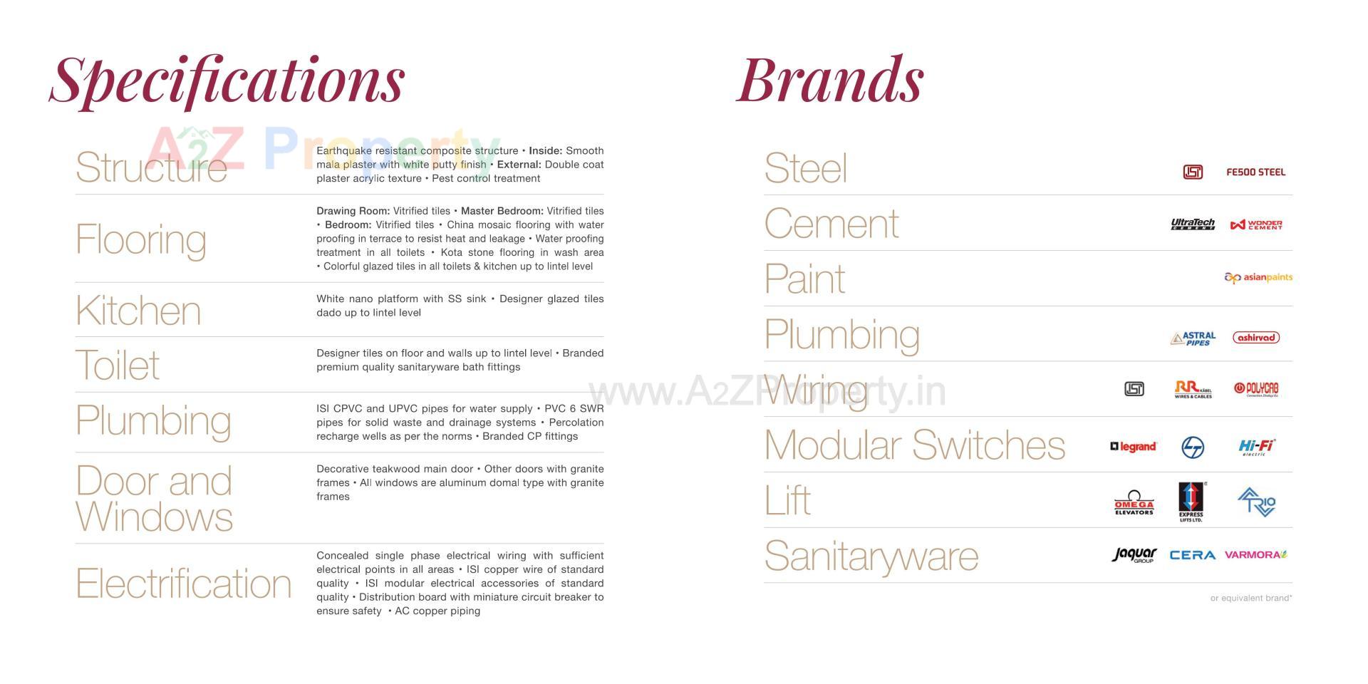  of real estate project Ganesh Valencia located at Hanspura, Ahmedabad, Gujarat