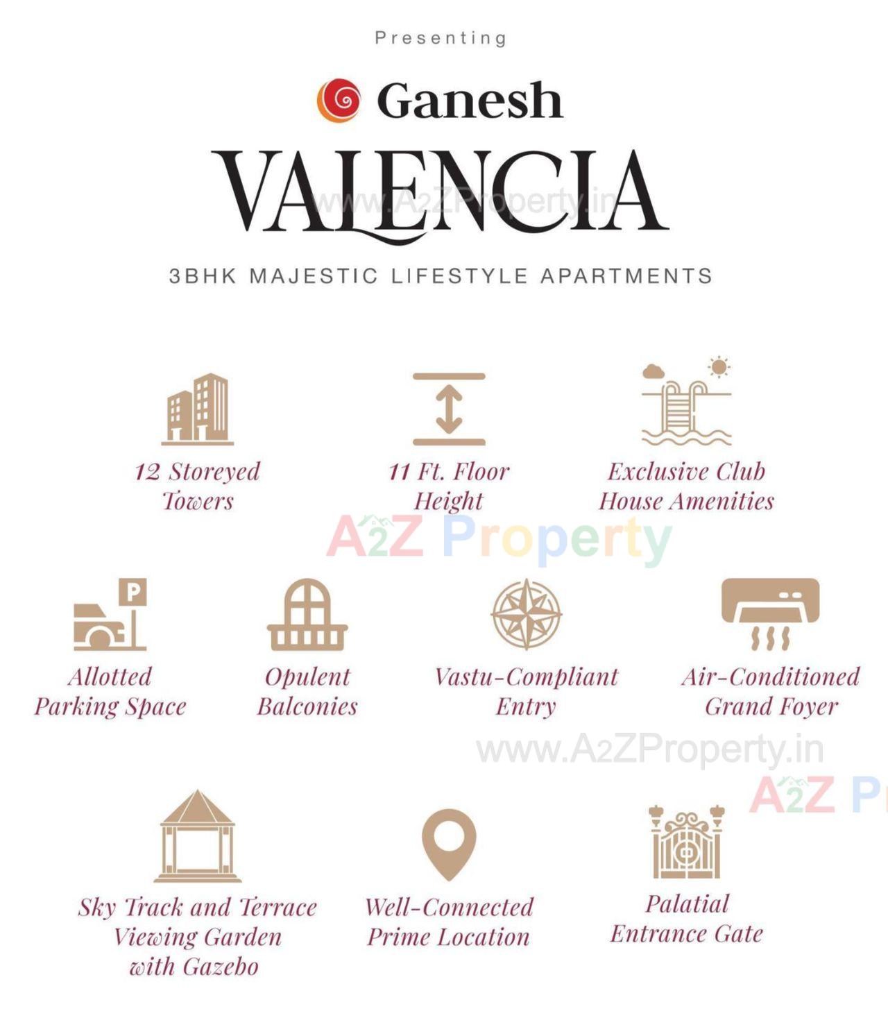 Amenities of Ganesh Valencia
