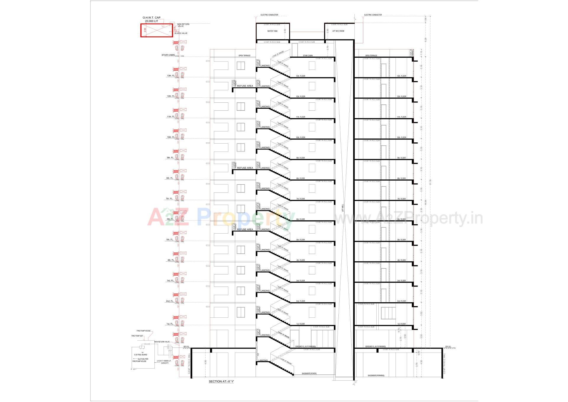  of real estate project Girivar Empire located at Vastral, Ahmedabad, Gujarat