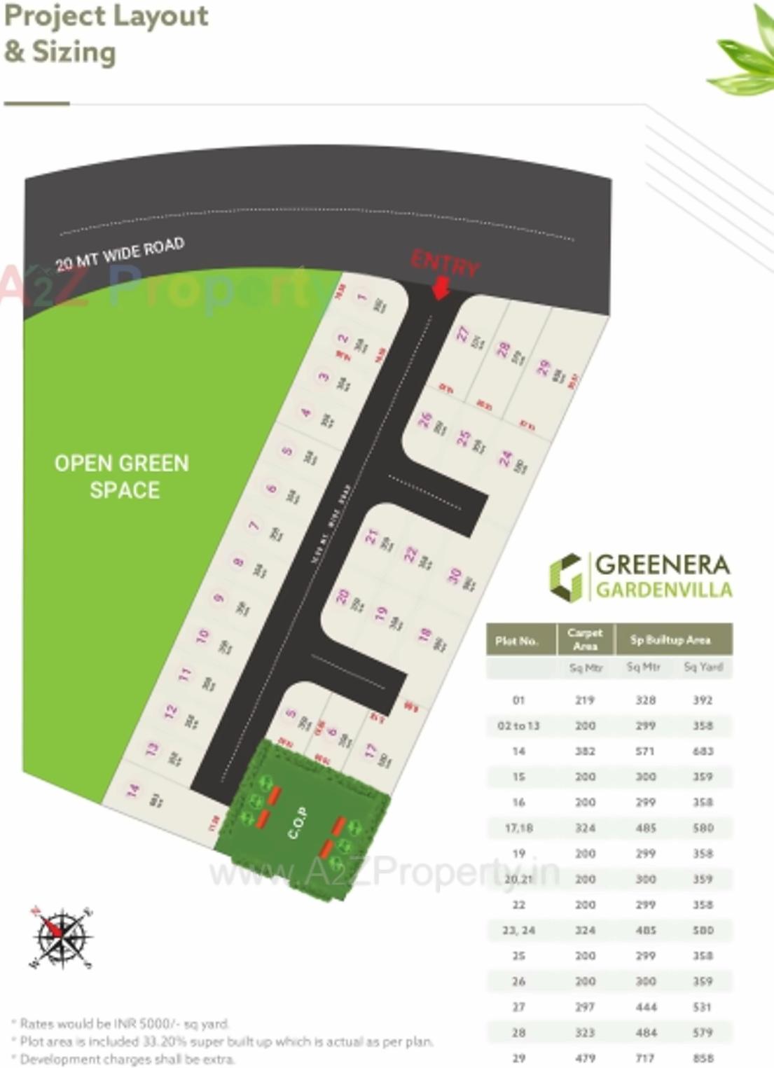 Layout of real estate project Greenera Gardenvilla located at Ahmedabad, Ahmedabad, Gujarat
