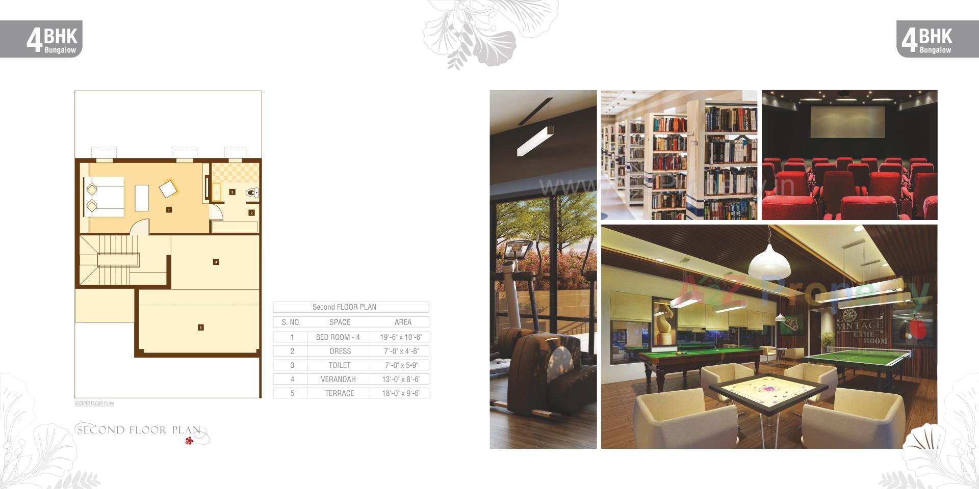 Layout of real estate project Gulmohar Bungalows located at Sanand, Ahmedabad, Gujarat