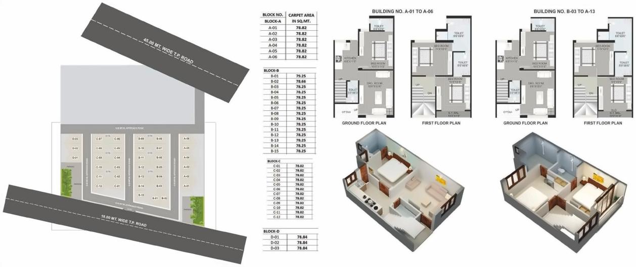 Layout of real estate project Haridwar Green Villla located at Bhavnagar, Ahmedabad, Gujarat