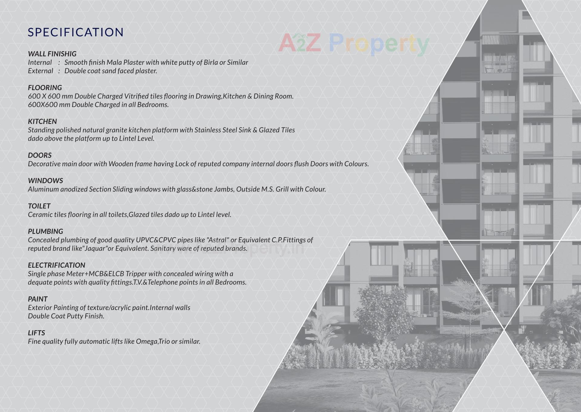  of real estate project Harsh Prime located at Ahmedabad, Ahmedabad, Gujarat