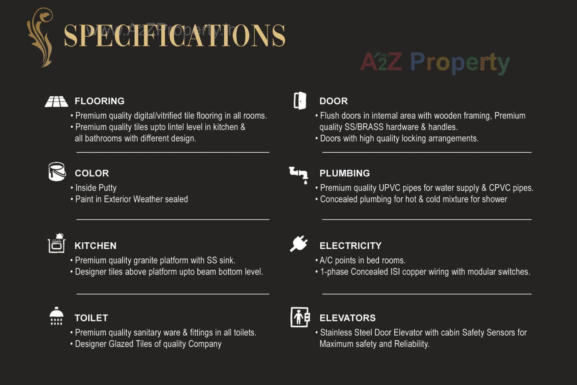  of real estate project Havish Residency located at Ghuma, Ahmedabad, Gujarat