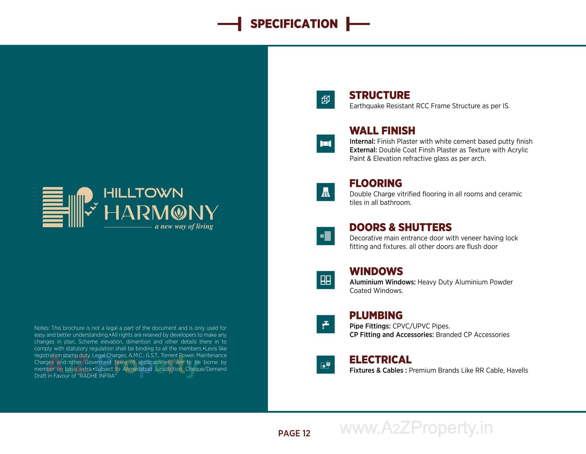  of real estate project Hilltown Harmony located at Nikol, Ahmedabad, Gujarat