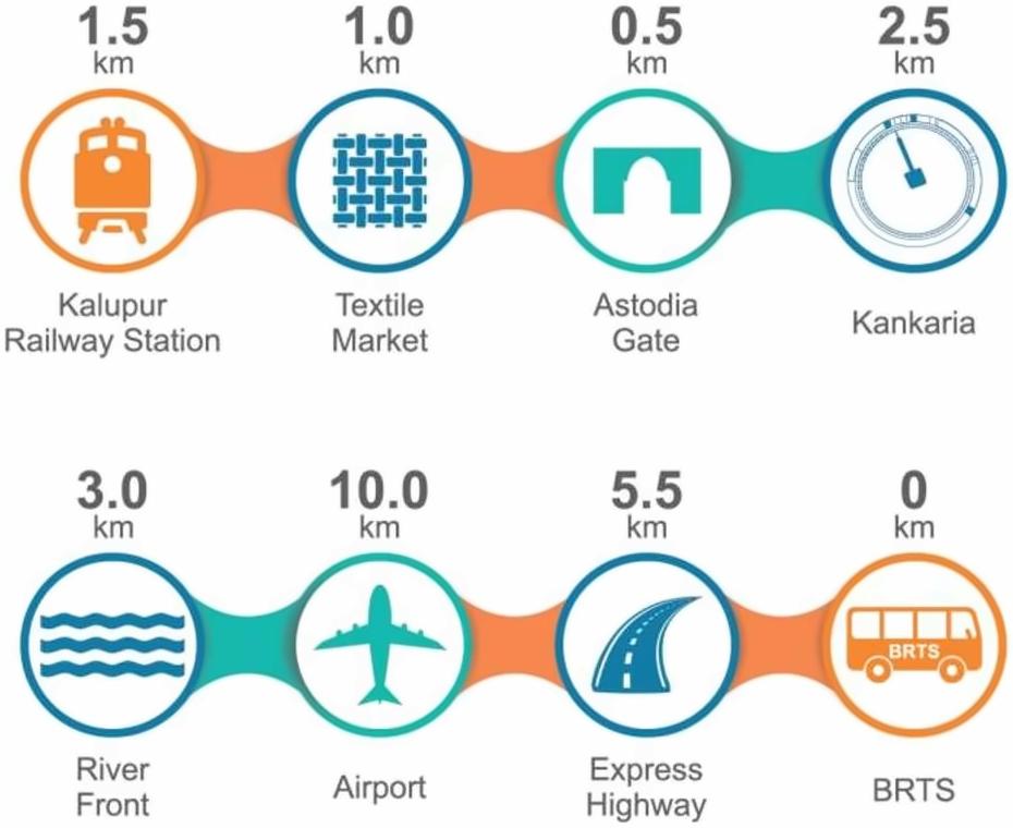  of real estate project Hubtown North Star located at Rajpur-hirpur, Ahmedabad, Gujarat