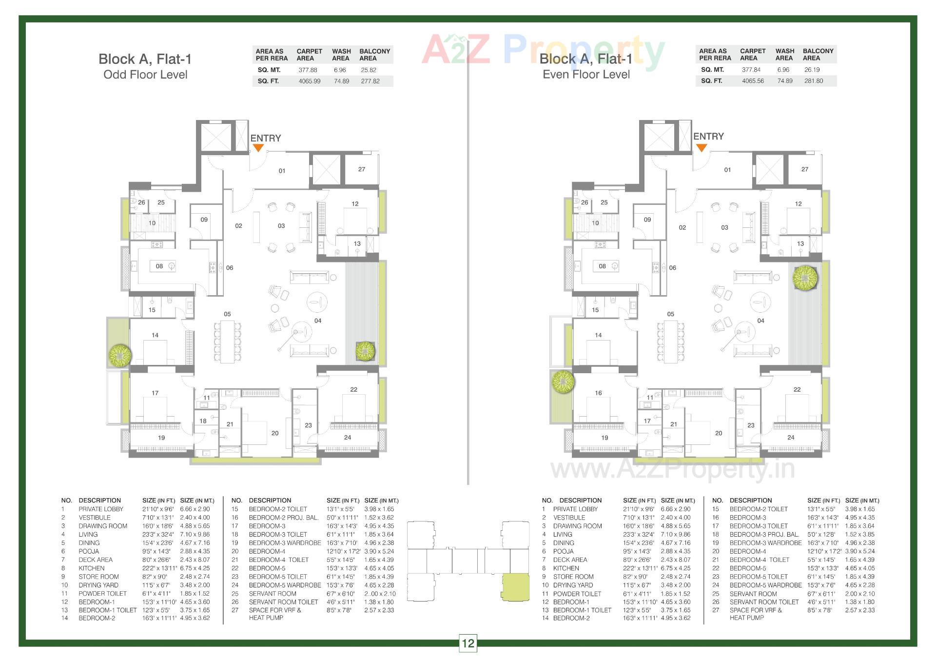Layout of real estate project Ikebana located at Bodakdev, Ahmedabad, Gujarat