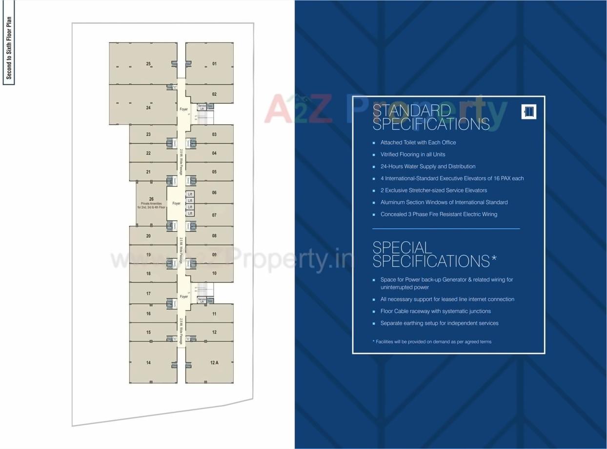  of real estate project Indraprasth Business Park located at Makarba, Ahmedabad, Gujarat