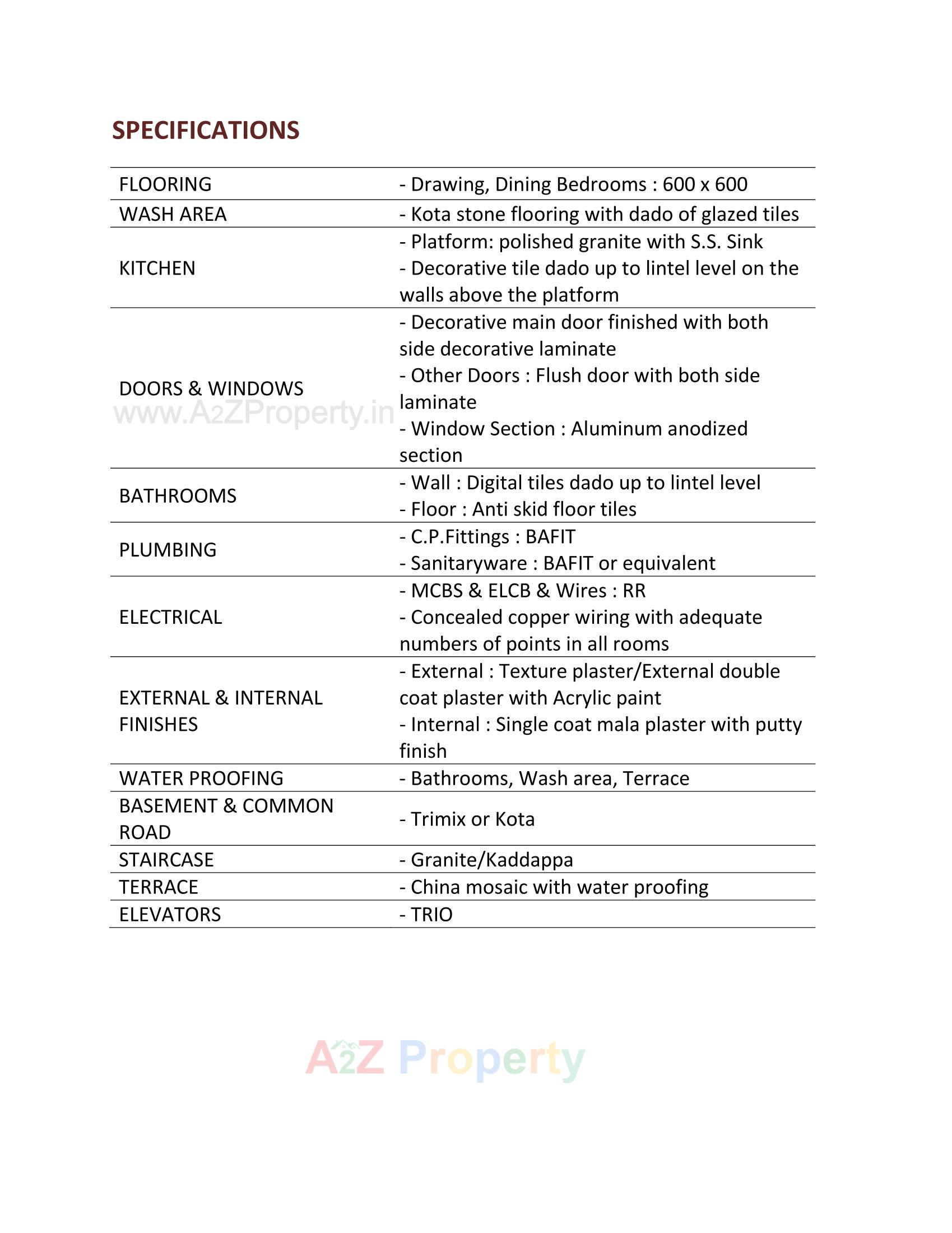  of real estate project Jai Kalindi Apprtment located at Danilimda, Ahmedabad, Gujarat