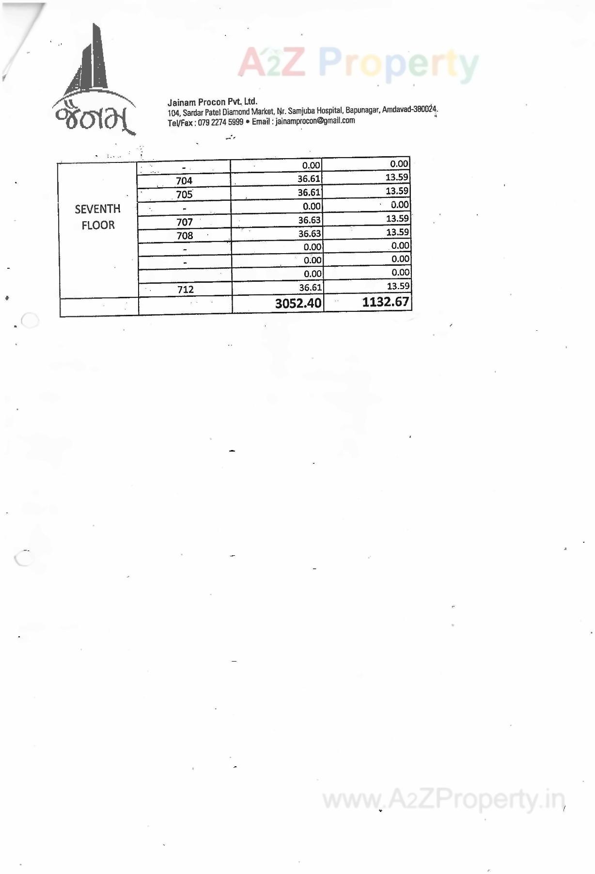  of real estate project Jainam City located at Ramol, Ahmedabad, Gujarat