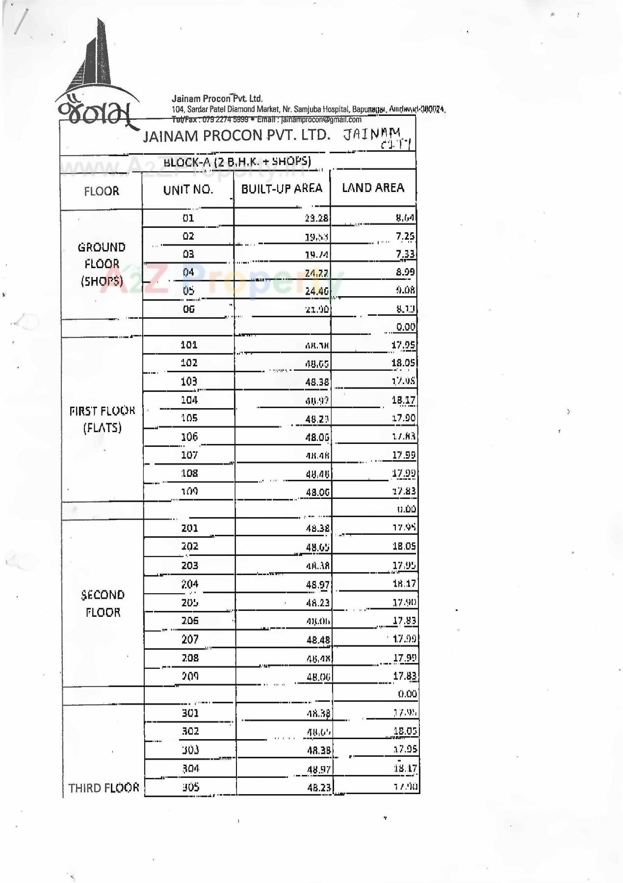  of real estate project Jainam City located at Ramol, Ahmedabad, Gujarat