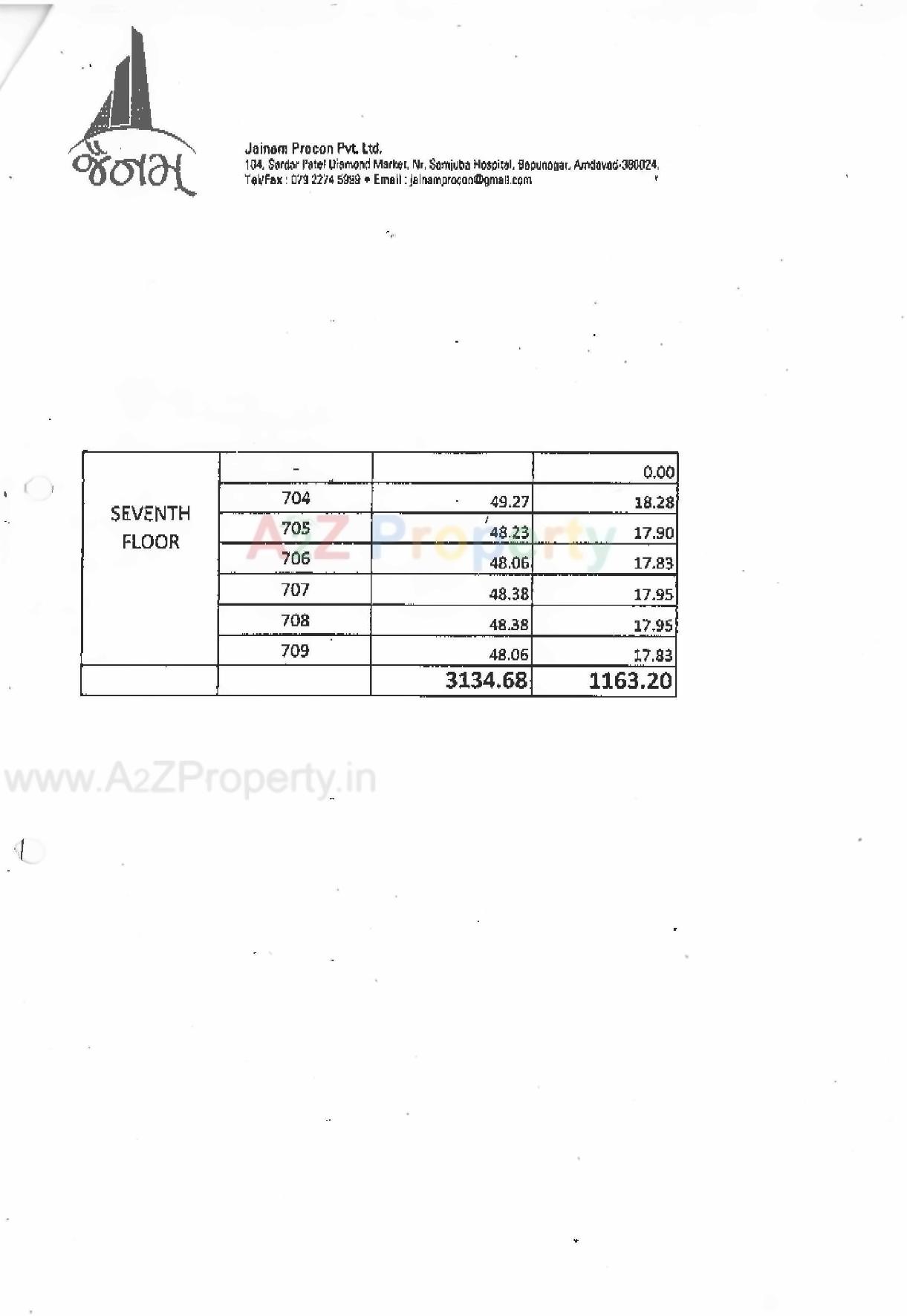  of real estate project Jainam City located at Ramol, Ahmedabad, Gujarat